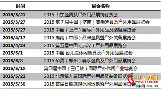 随着展会数量的增多，布展时间也开始从一个高峰，变成两个